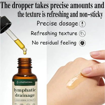 Lymphatic Drainage Liquid Drops - Immune & Lymph System Support Supplement Natural Herbal Blends Promotes Lymph Circulation & Re
